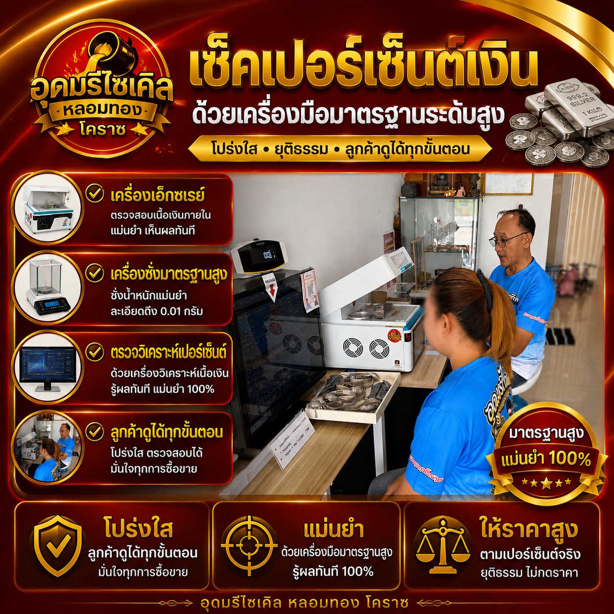 เช็คเปอร์เซ็นต์เงินด้วยเครื่องมือมาตรฐานที่อุดมรีไซเคิล
